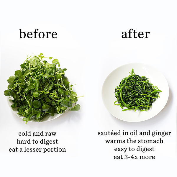 Gut Health Guide - Prepare your veggies properly