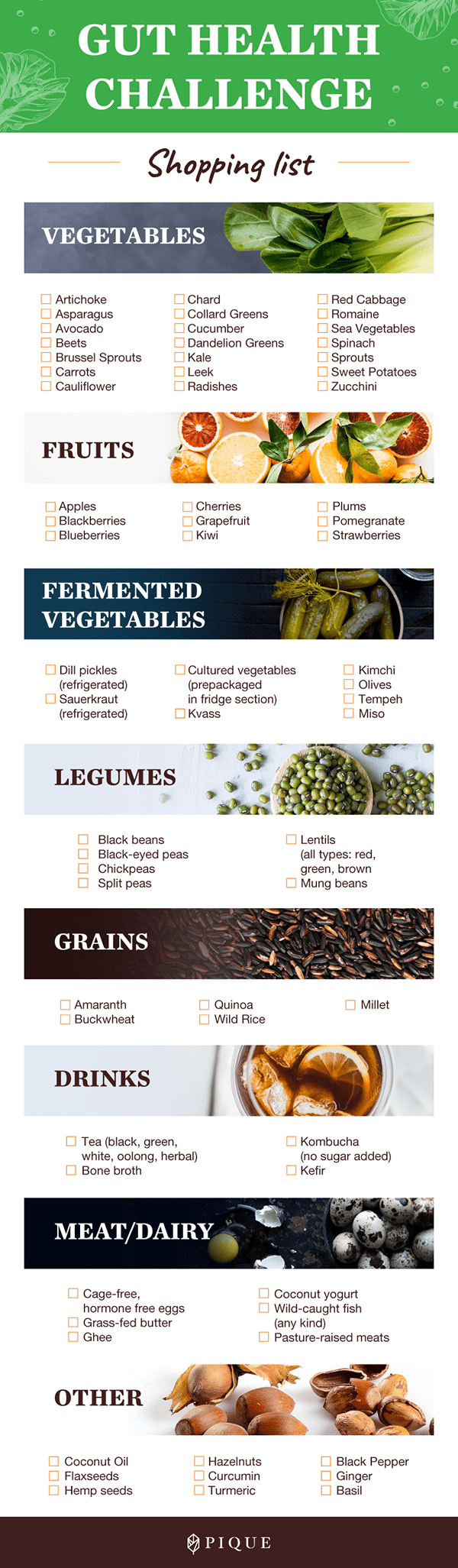 Gut Health Shopping List