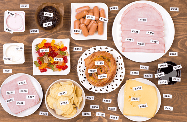 Harmful Additives in Processed Foods