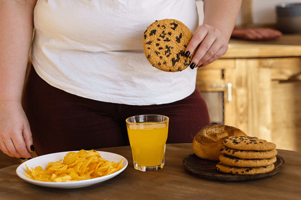 Sugar Leads to Weight Gain